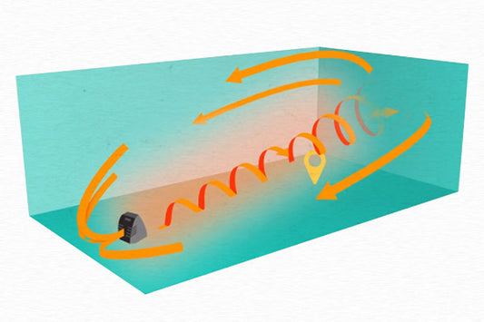 How Heat Circulation Works, and How You Can Help