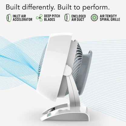 Vornado 5303DC Energy Smart™ Small Air Circulator with Remote
