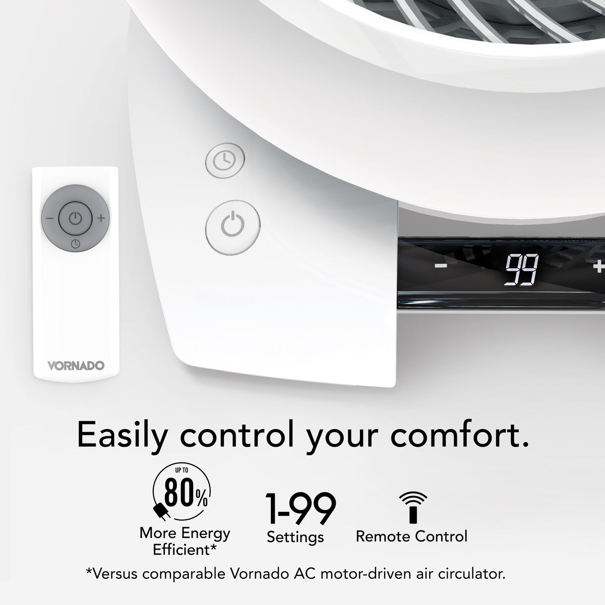 Vornado 5303DC Energy Smart™ Small Air Circulator with Remote