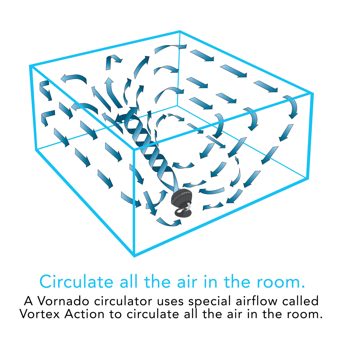 Vornado 660 Large Air Circulator