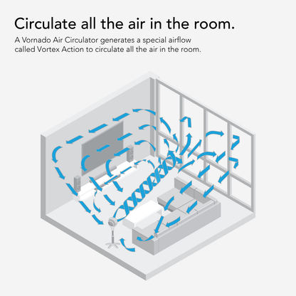 Vornado 6803DC Energy Smart™ Medium Pedestal Air Circulator with Remote