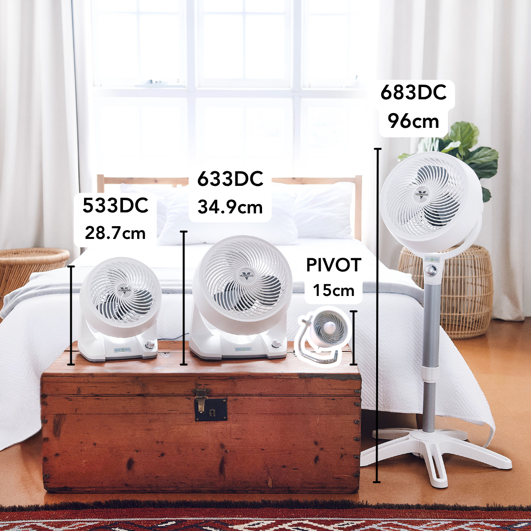 Vornado PIVOT Personal Desk Fan