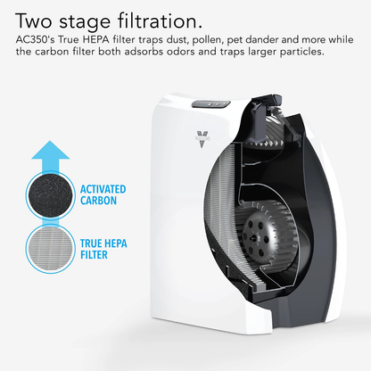 Vornado AC350 True HEPA Air Purifier with BONUS Filters Bundle