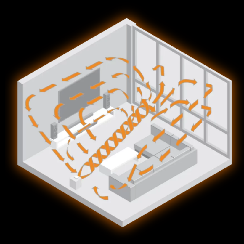 Diagram of focused space heating system with orange arrows on a black background